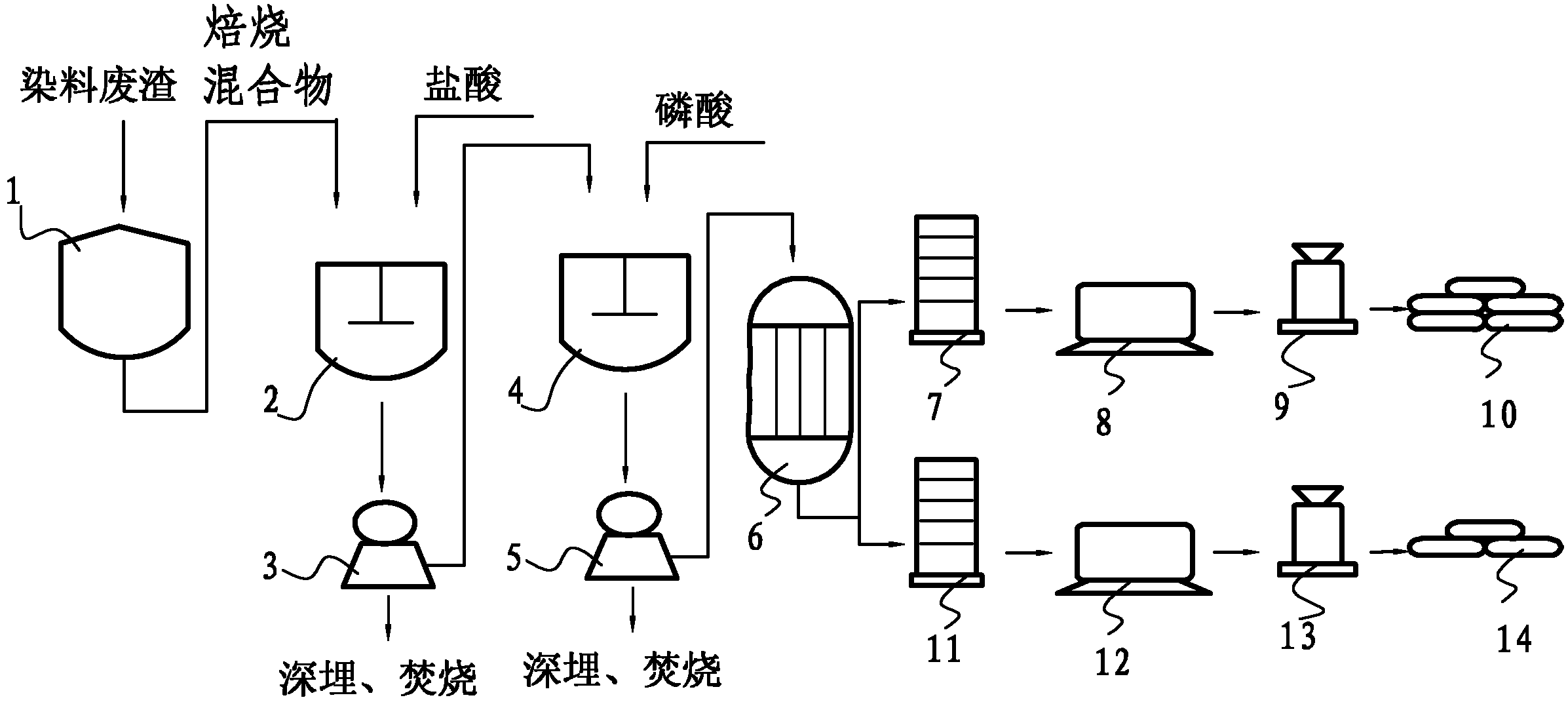 磷酸亚铜图片