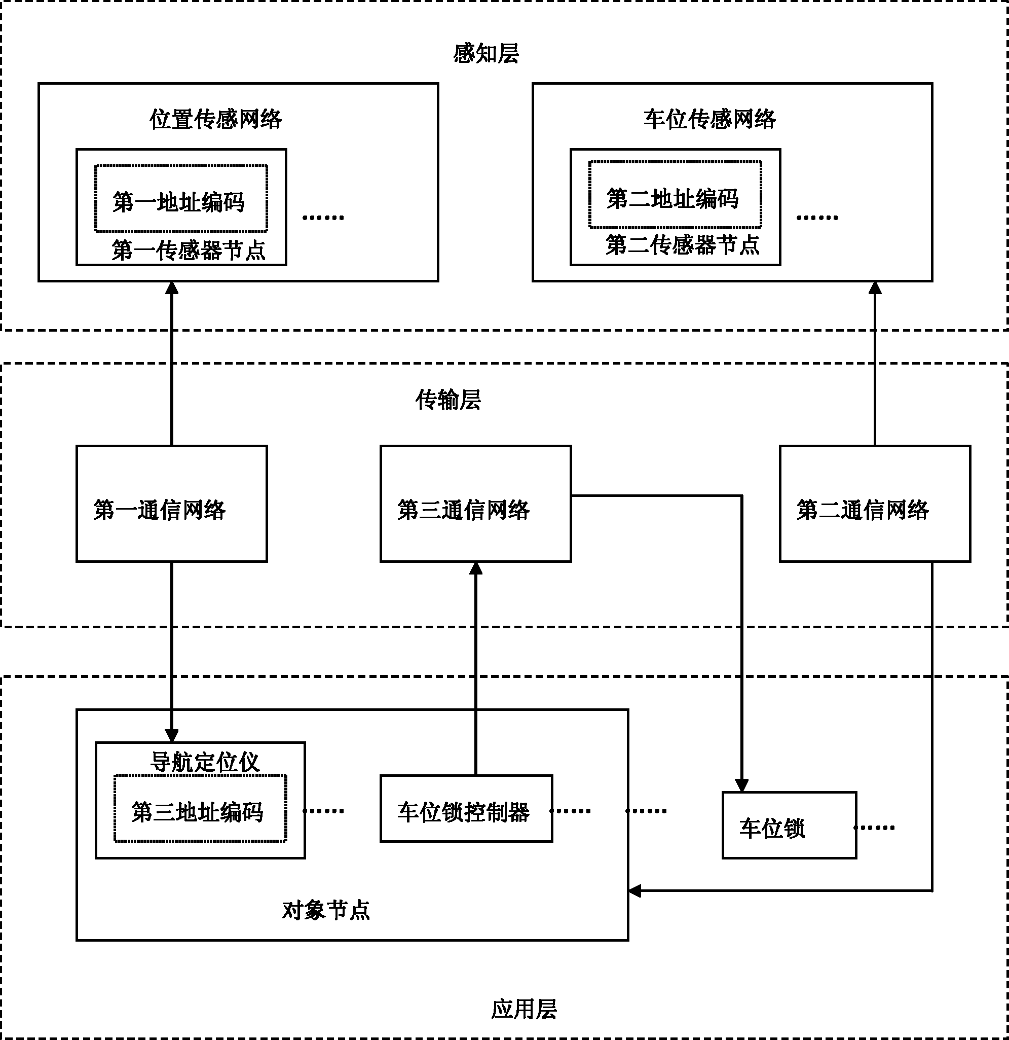 cn102354459a_基於物聯網架構的導航定位停車管理系統及方法有效