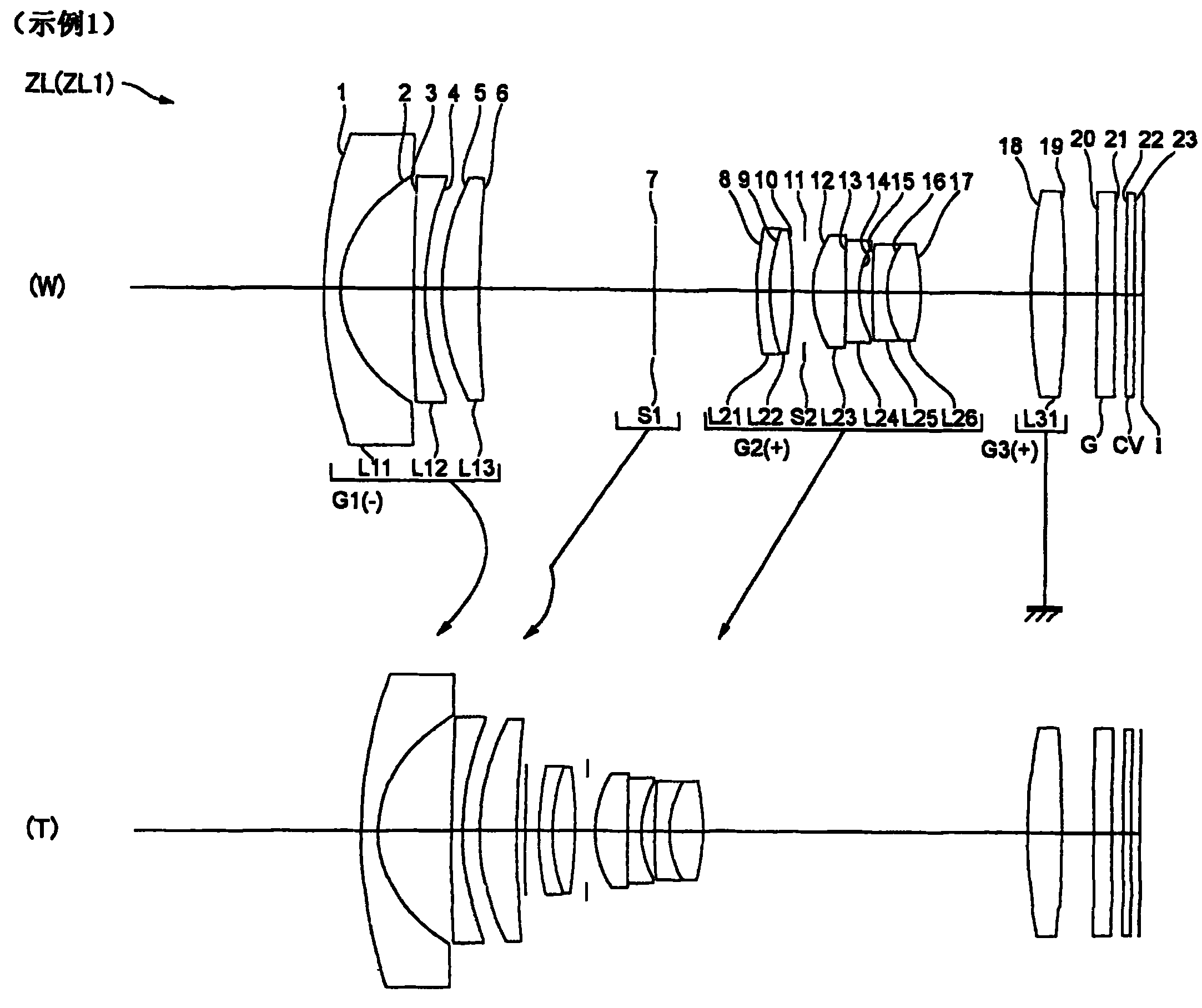 cn102385149a_變焦鏡頭,光學設備和製造變焦鏡頭的方法有效