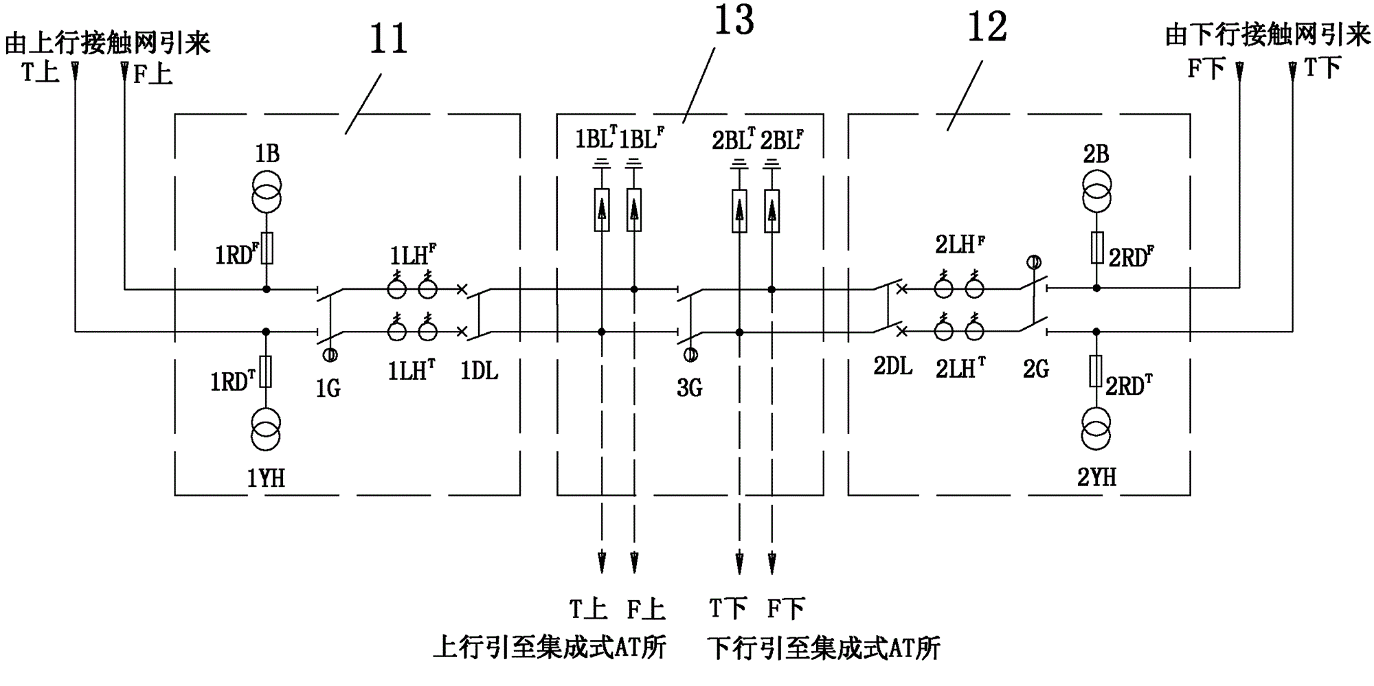 供电臂示意图图片