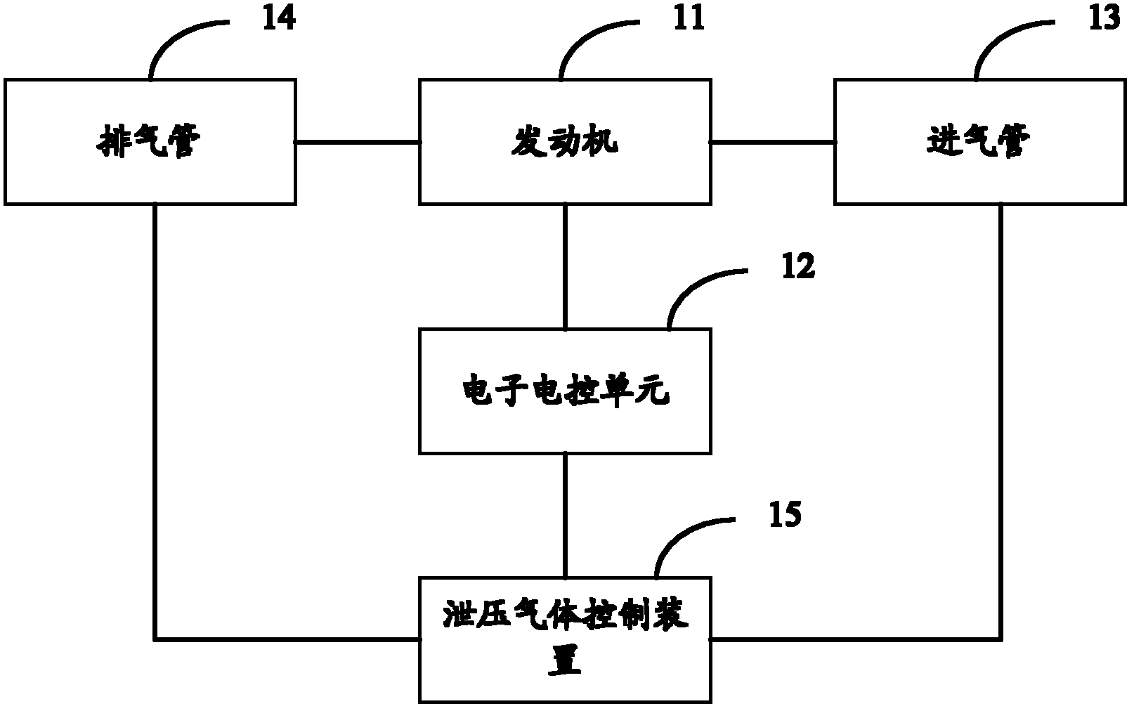 一种排气制动系统