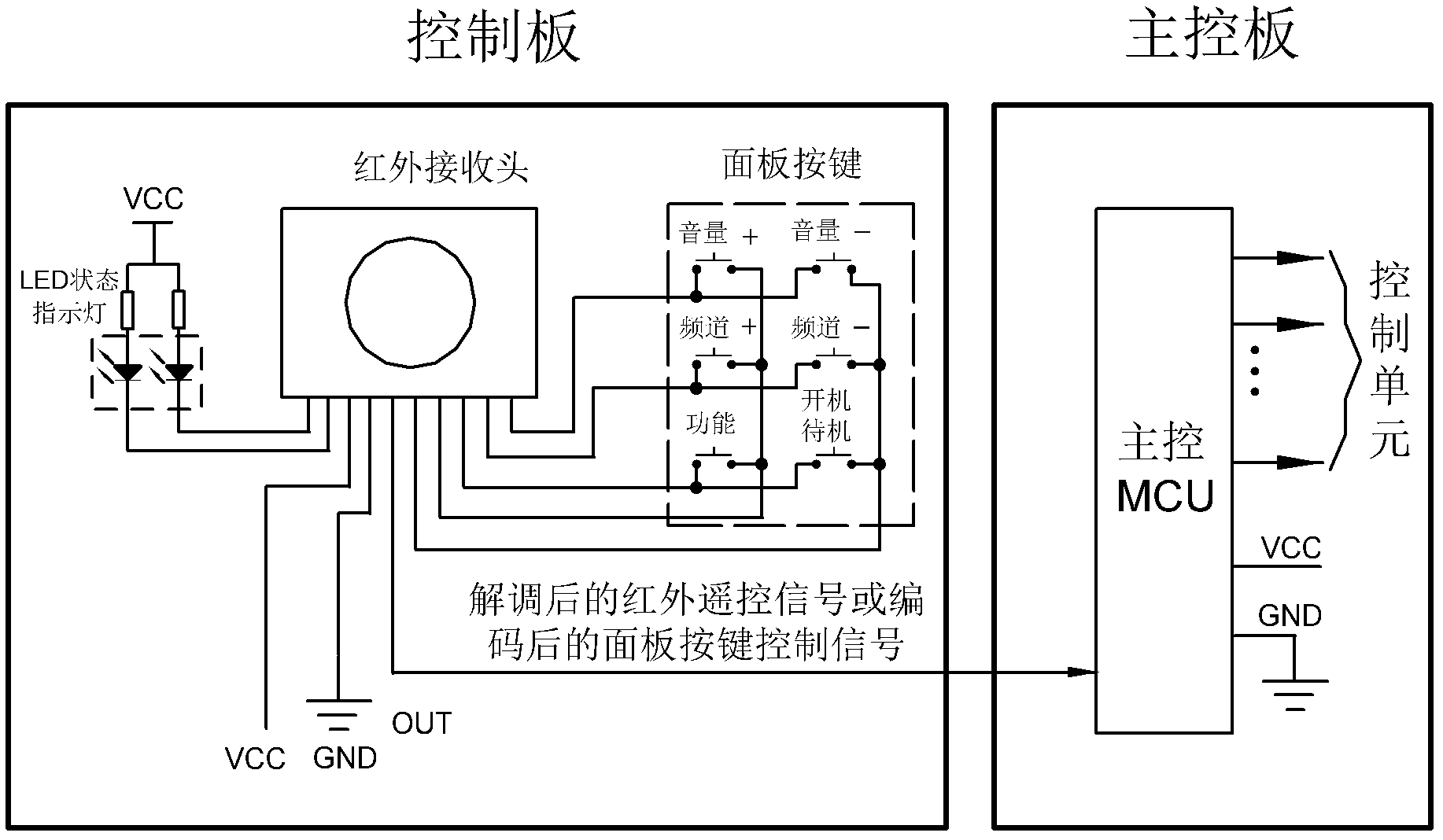 红外接收头包含该红外接收头的控制板及红外遥控系统的接收装置
