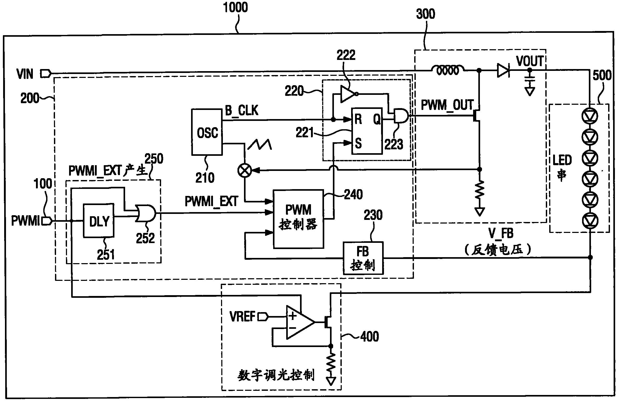 pwm信号发生器电路图图片