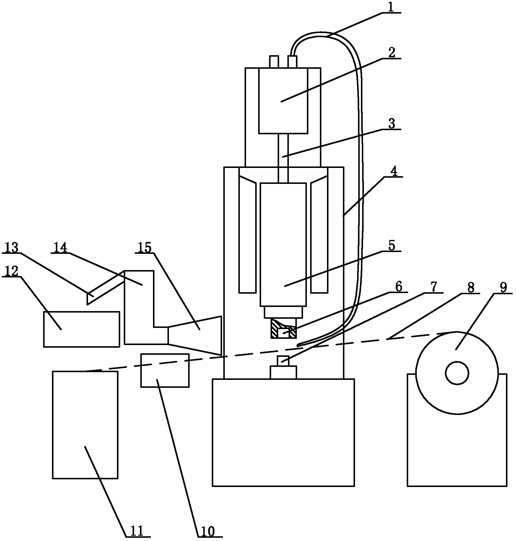 药用铝盖成型机组