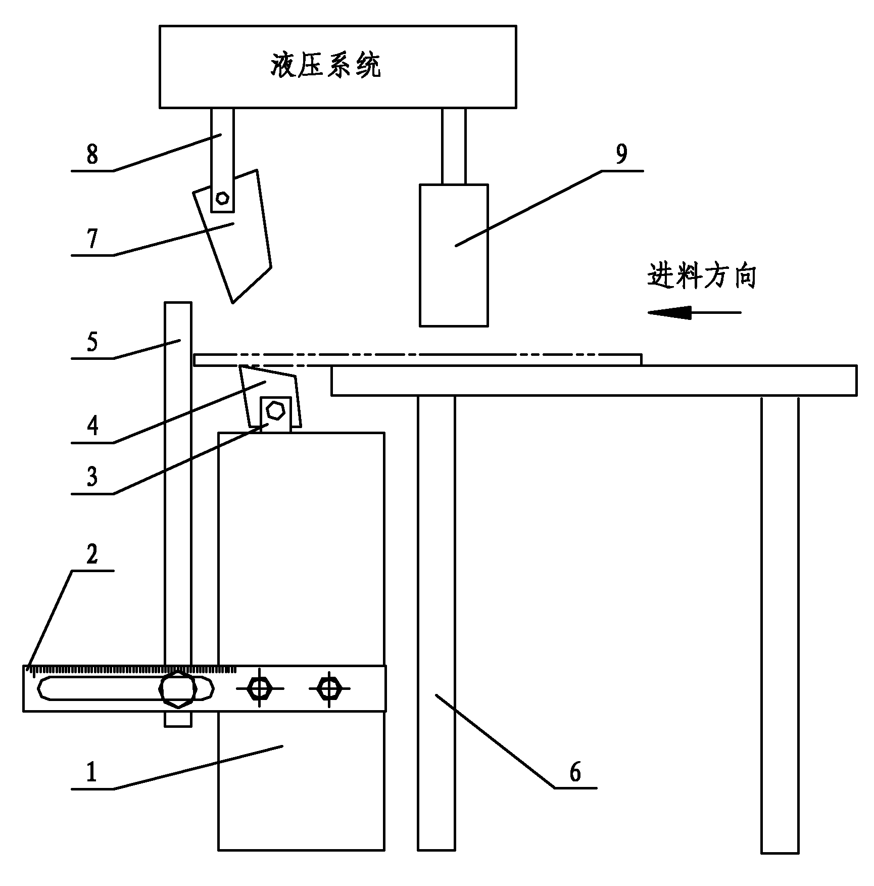 一种剪板机挡料装置