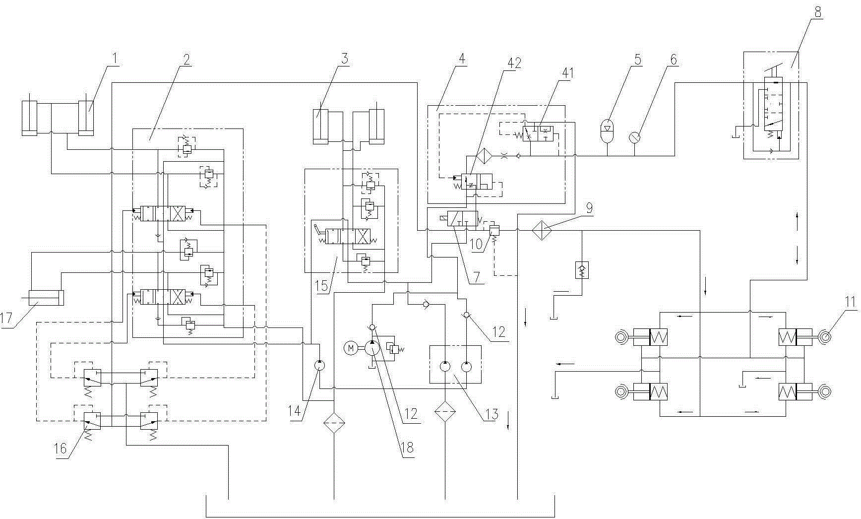 铲运机液压控制系统