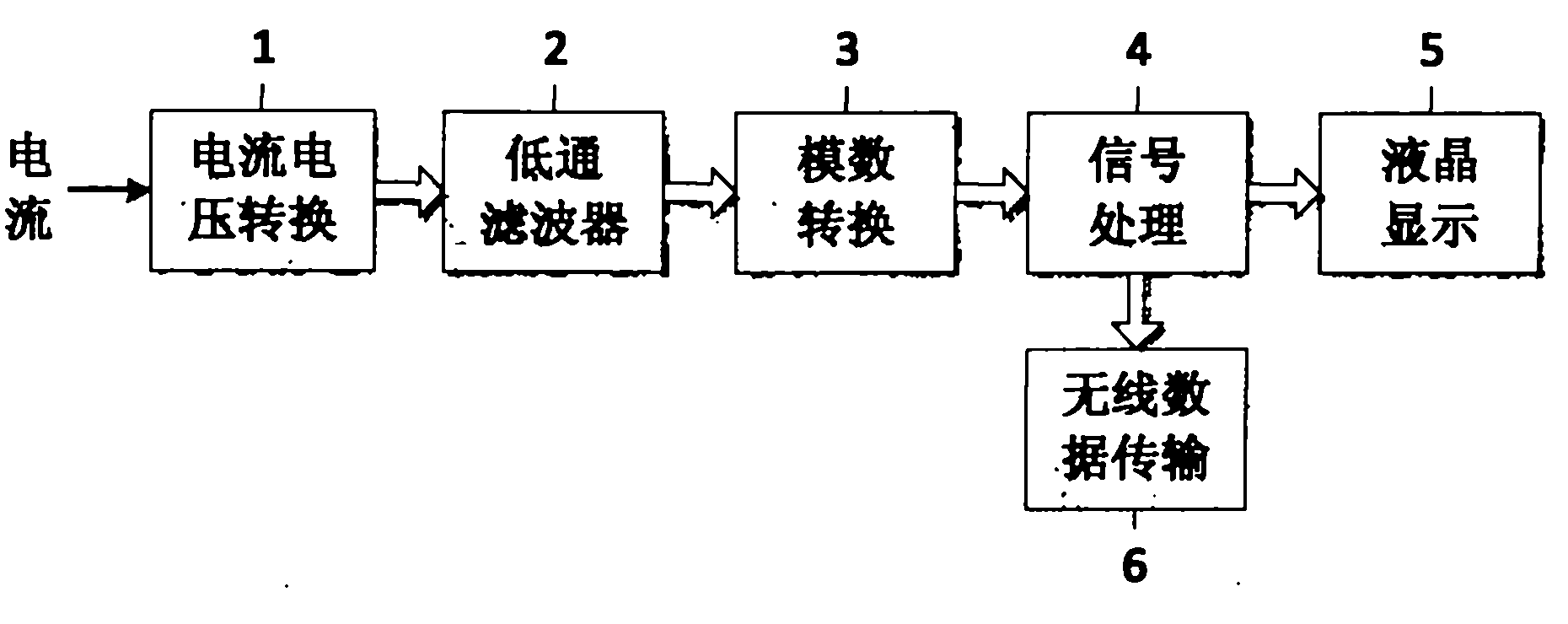 一种无线直流高压数字微安表