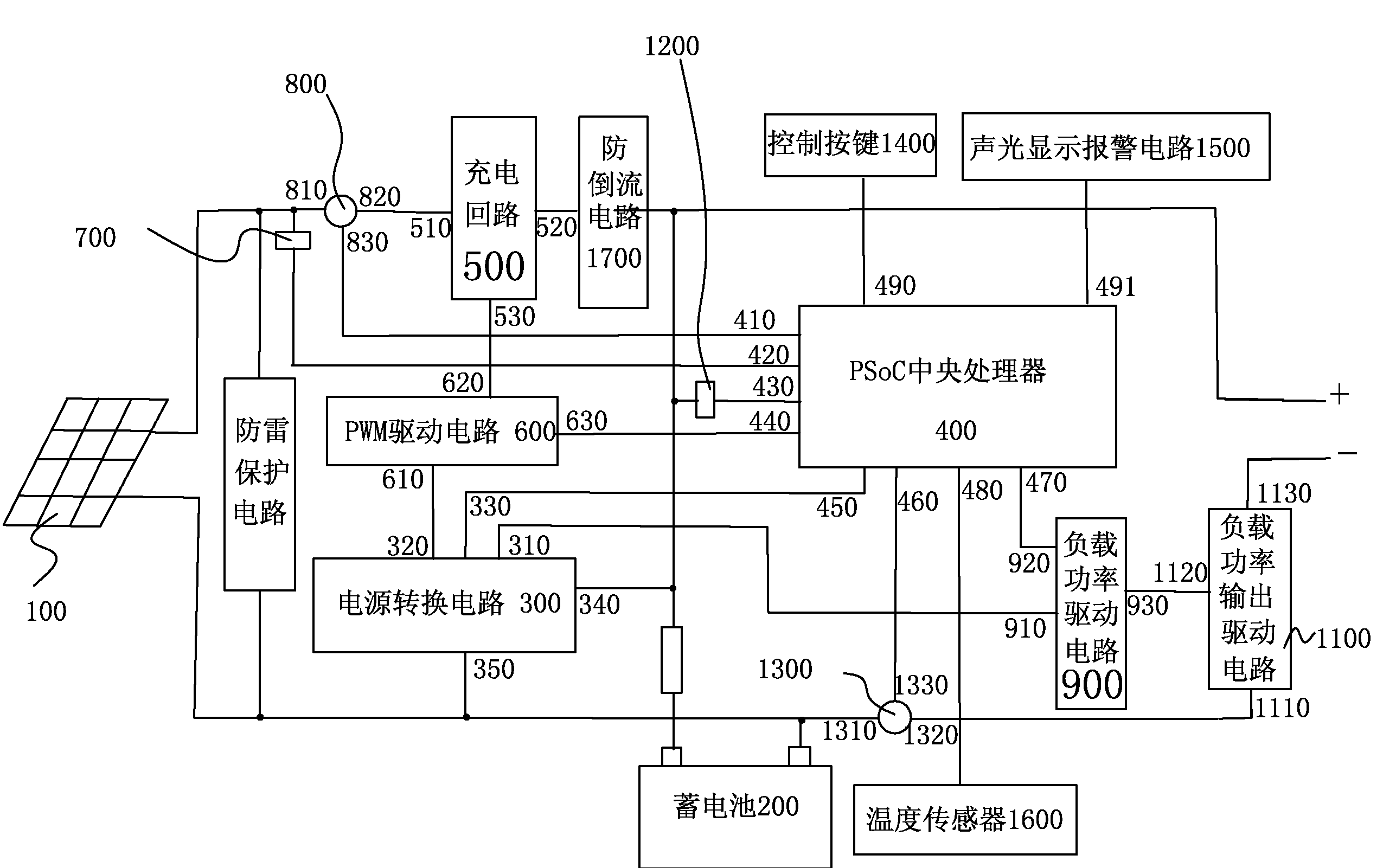 一种基于psoc的mppt型太阳能充电控制器