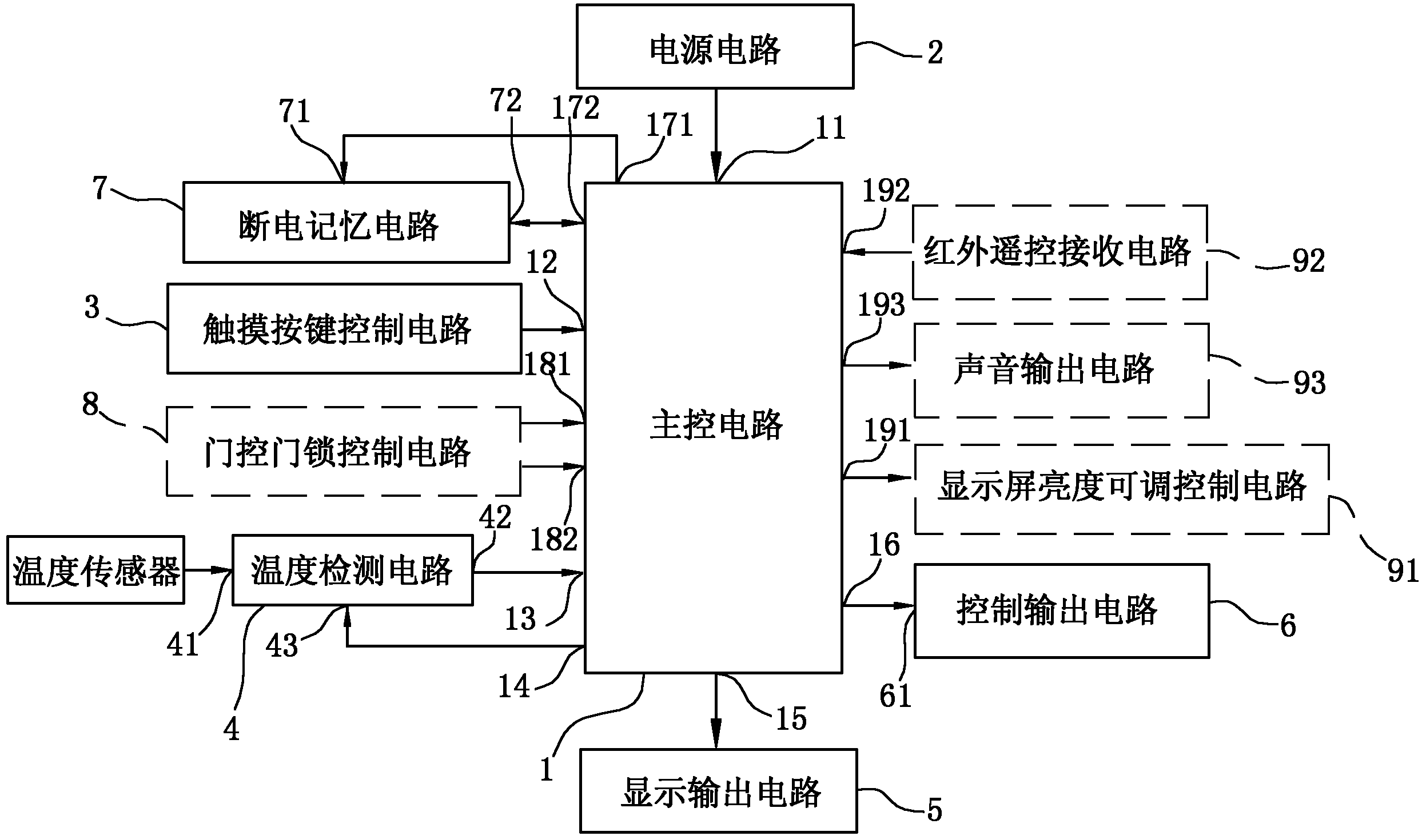 380v电烤箱电路图图片