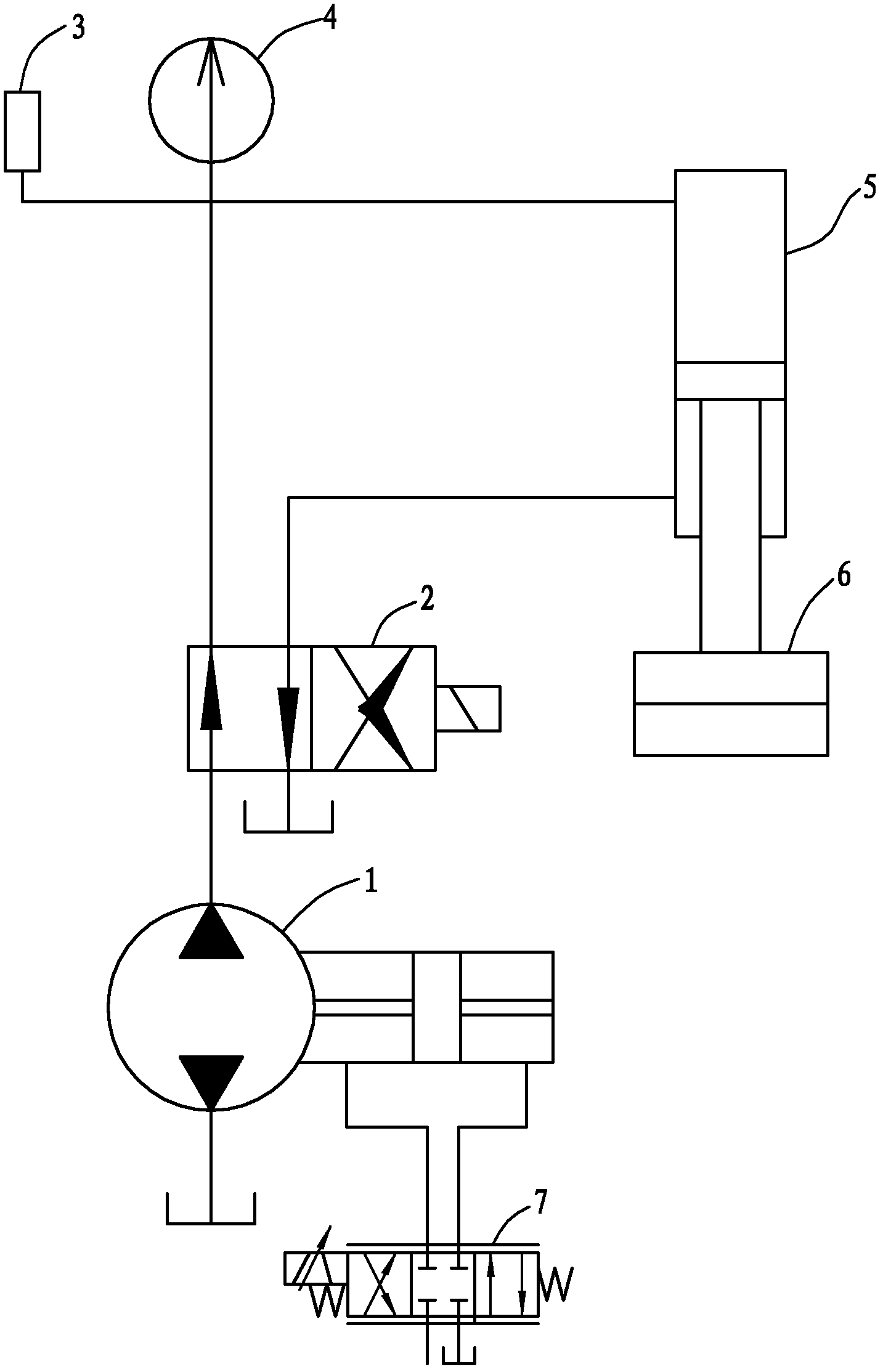 复合材料液压机系统