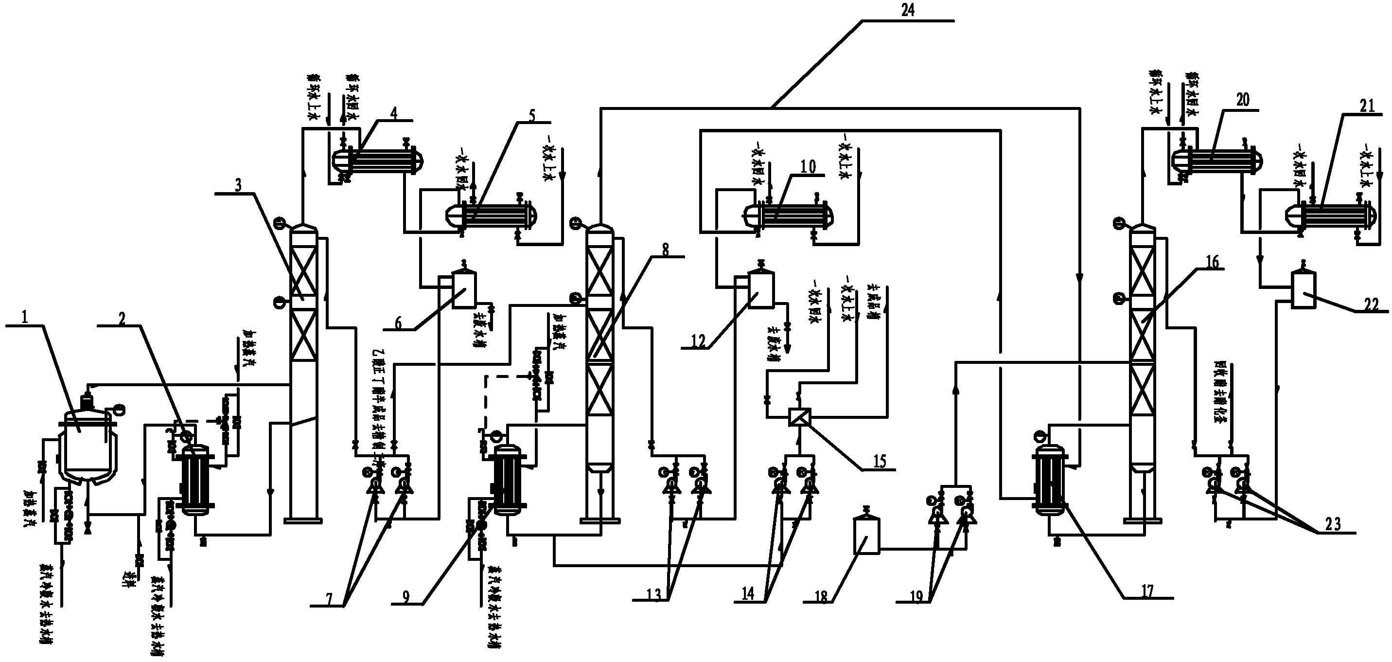 乙酸丁酯工艺流程框图图片