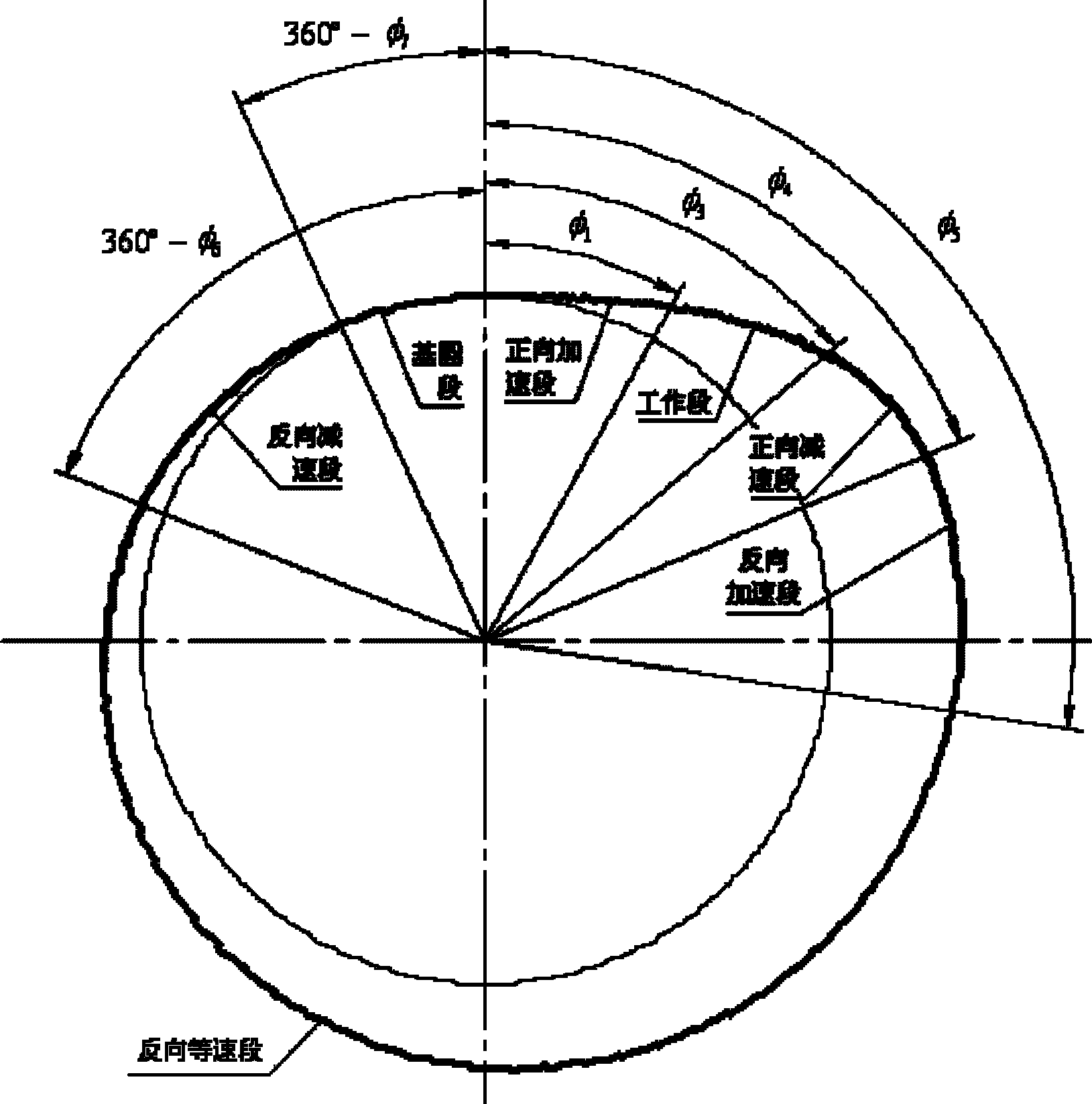 cn102678410a_基于发动机柔性喷油的凸轮有效