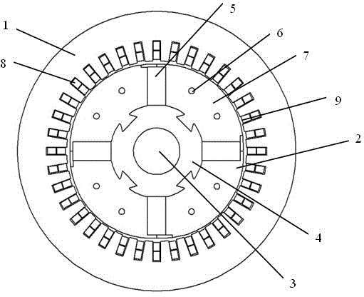 全封闭不等气隙斜极靴切向磁路永磁同步牵引电机
