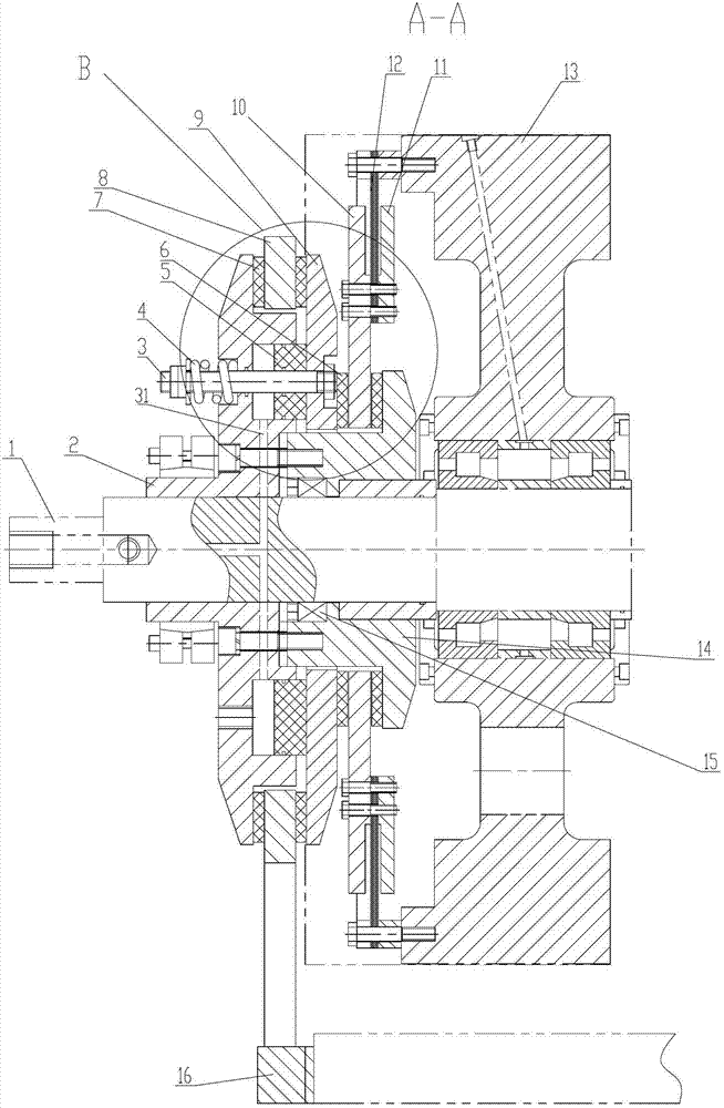 涉及对液压离合制动冲床液压离合制动装置结构的改进.