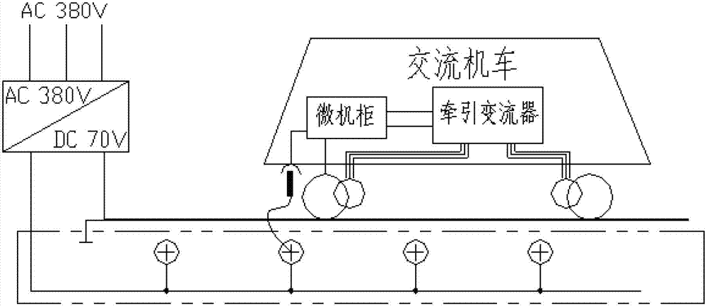 电力机车部件总体简图图片