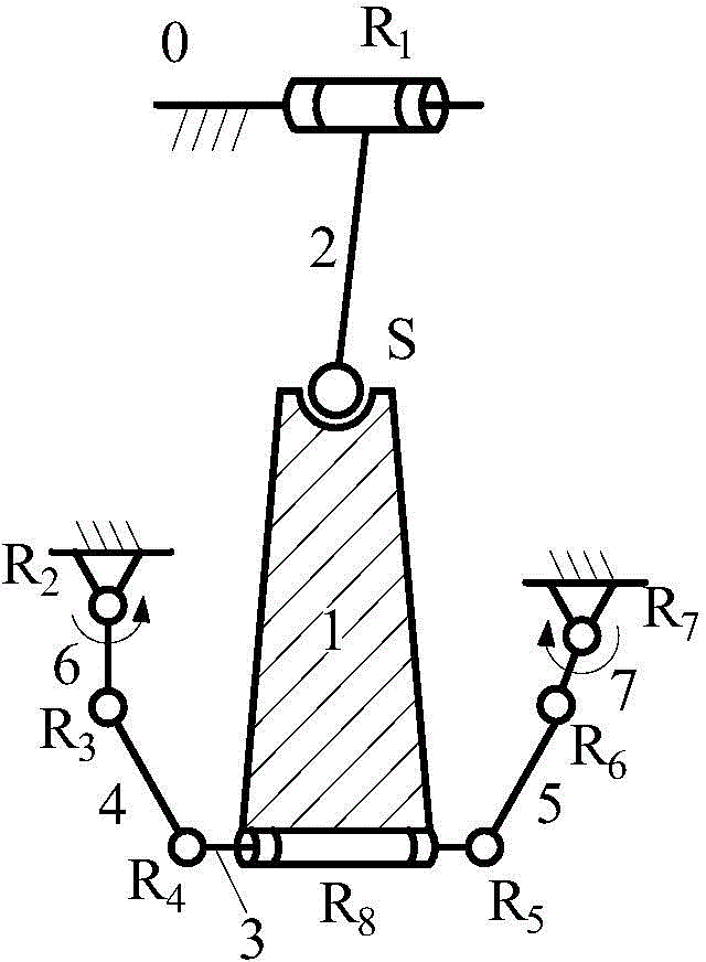一种双输入两平移两转动输出并联机构