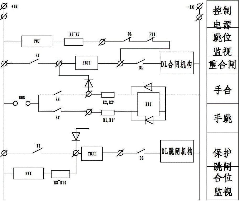 六氟化硫断路器控制图图片