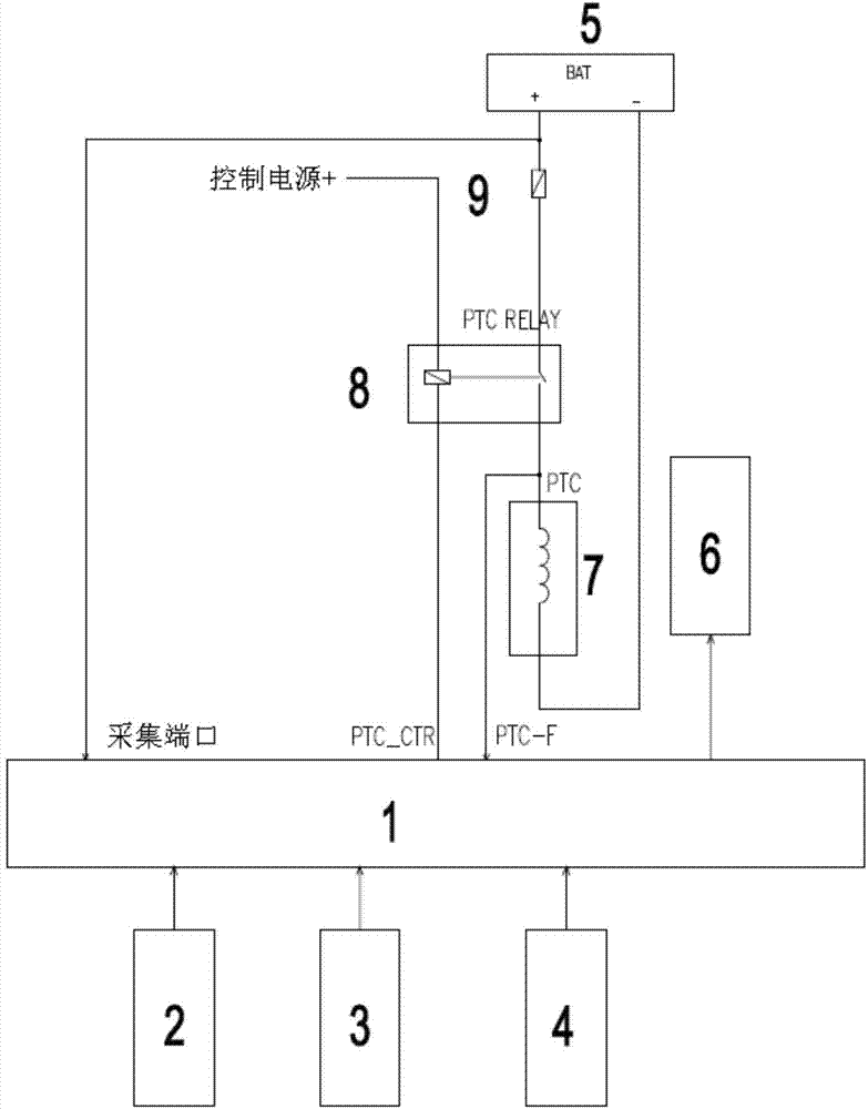 ptc加热片接线图图片