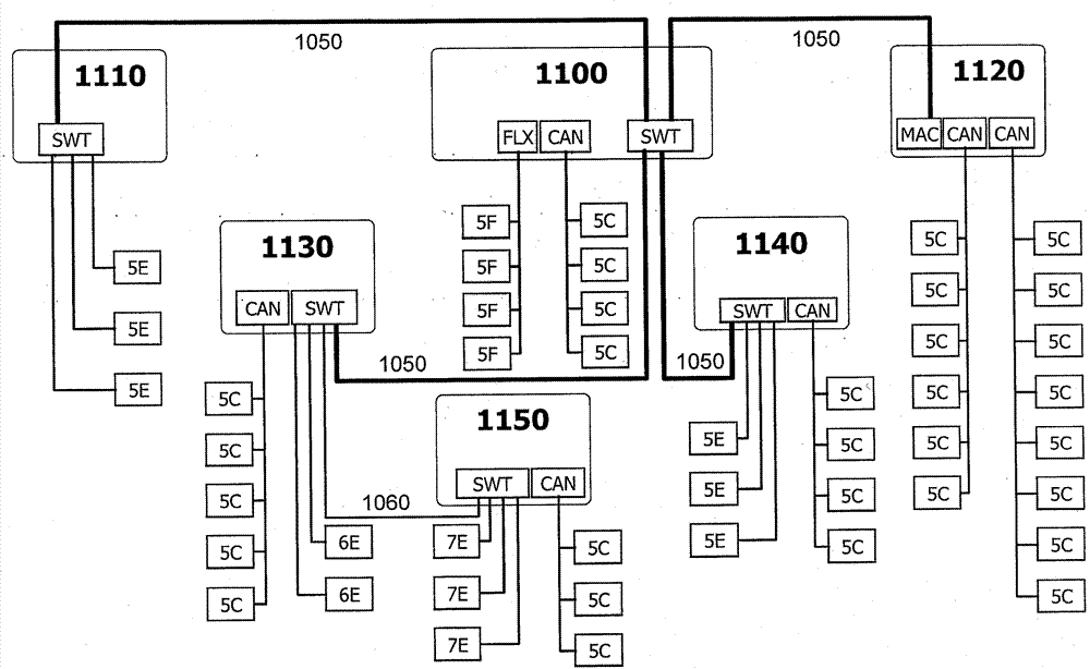 cn103685000a_网关模块,通信系统和在用户之间传输数据的方法在审