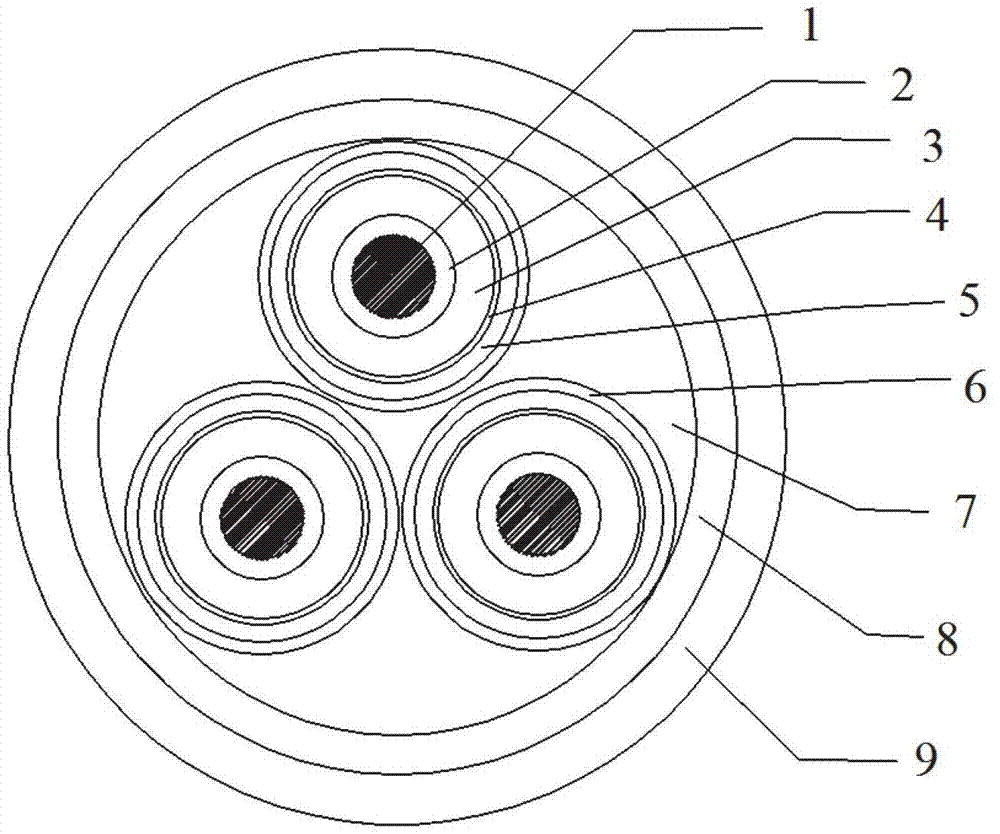 一种多芯中低压电力电缆
