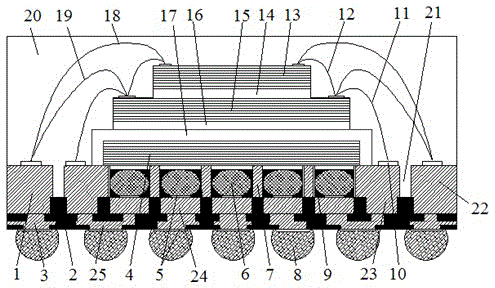 cn103730442a_帶焊球面陣列四邊無引腳封裝體堆疊封裝件及製備方法