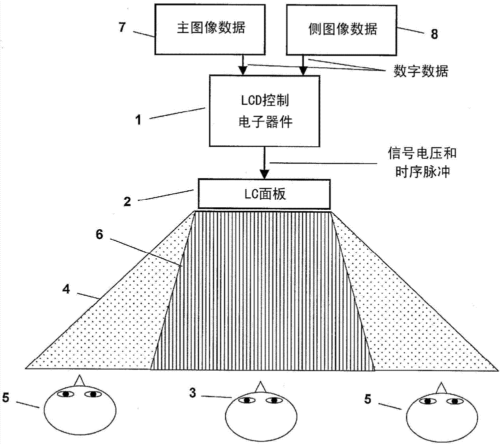 cn103748627a_處理圖像數據以用於在包括多原色圖像顯