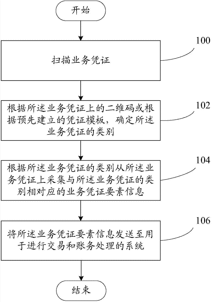 安阳永和裴和平打架图片