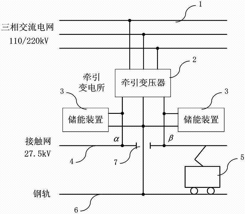 供电臂示意图图片