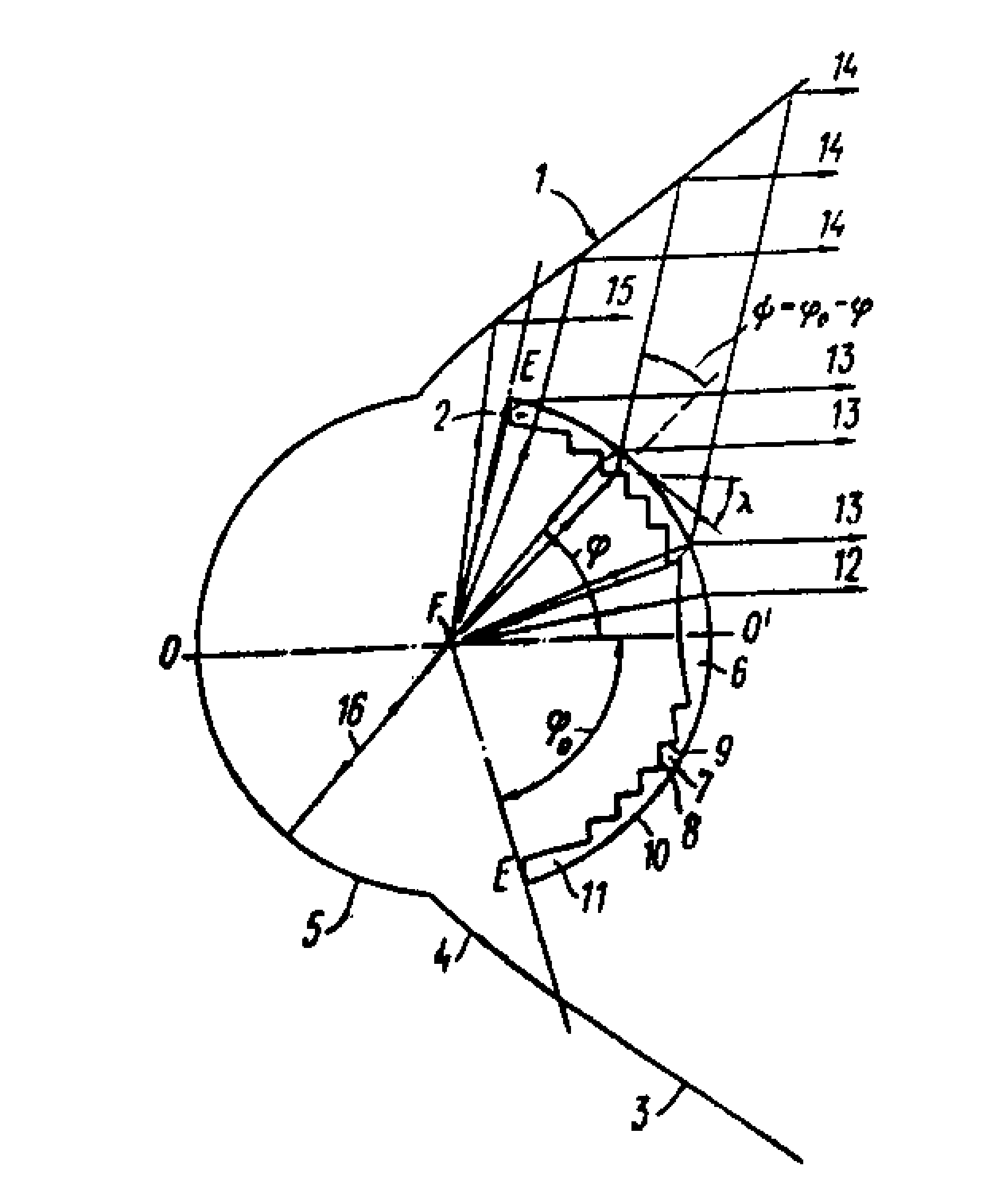 平行光管由凹反射镜(1)和折射镜(2)组成,折射镜作成具有较小直径的