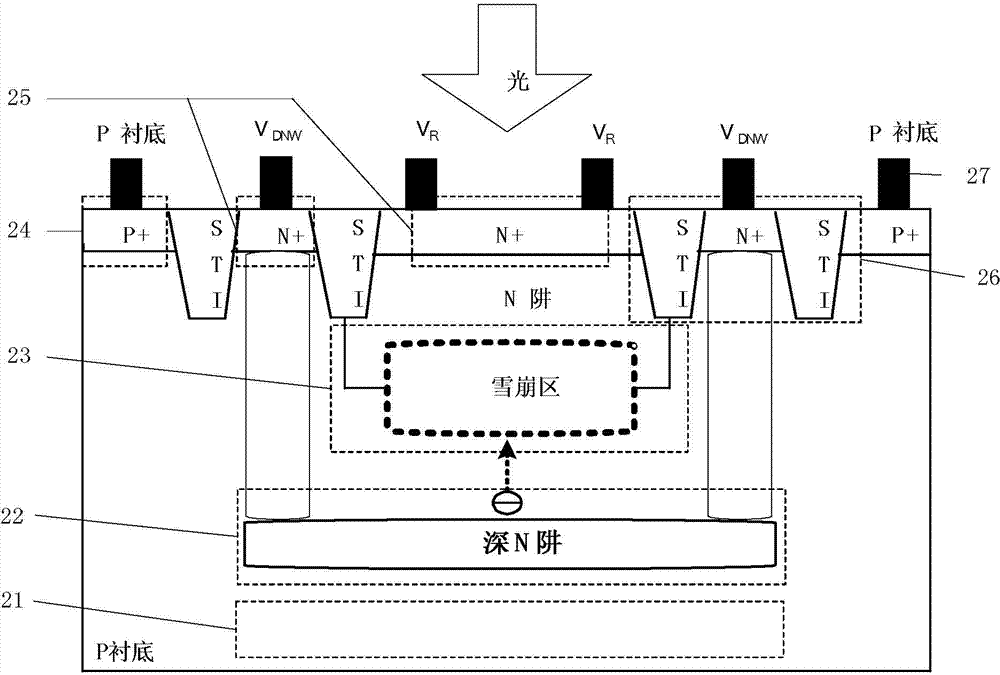 一种带有深n阱的np型cmos雪崩光电二极管