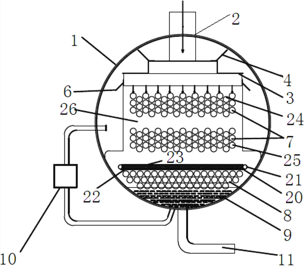 一种降膜式蒸发器