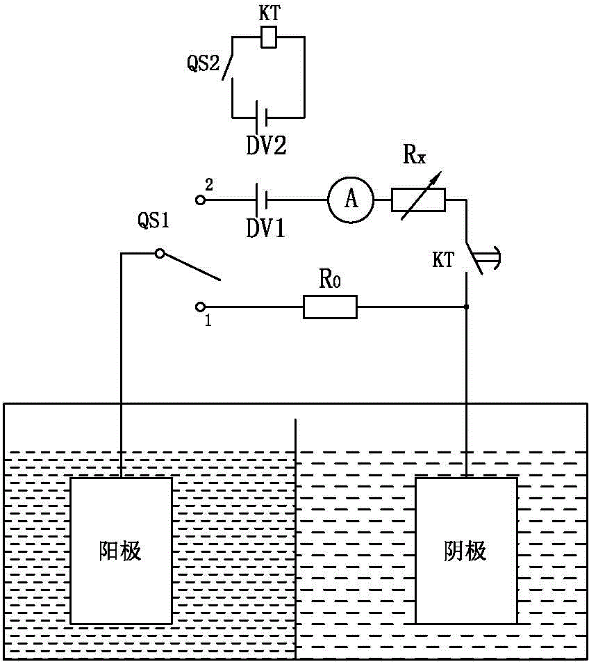 在微生物電化學反應器陽極構建電催化細菌生物膜的方法