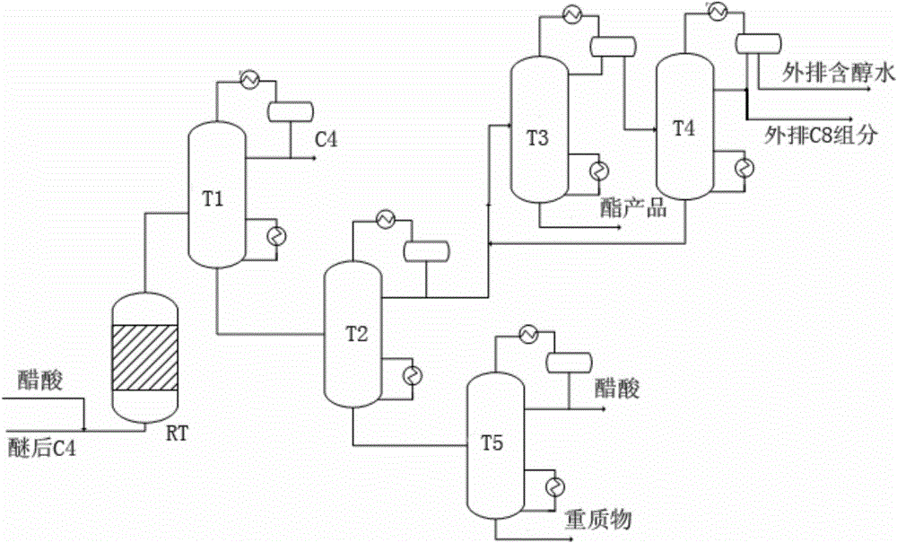 一种以高收率从制备乙酸仲丁酯的反应产物中回收乙酸仲丁酯的方法