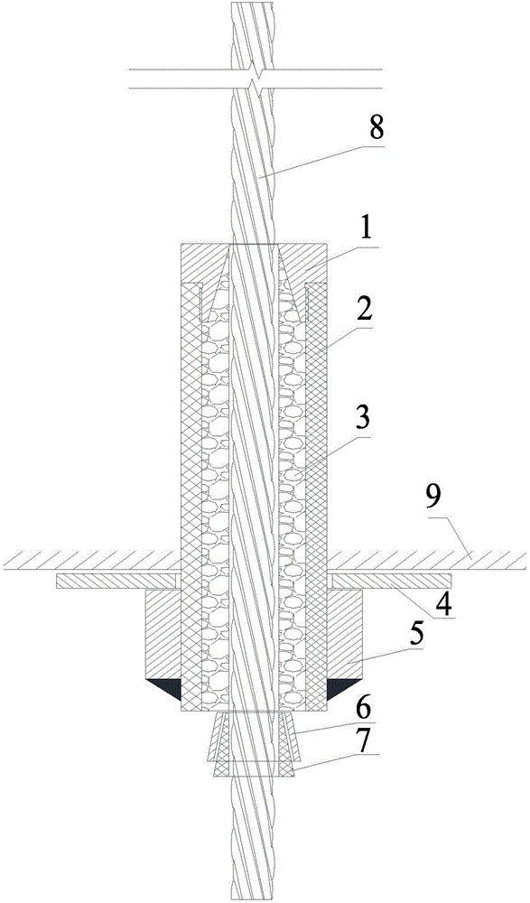 一种抗冲击恒阻锚索