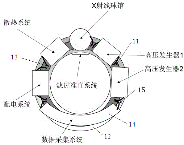 一种基于背板的ct机部件连接系统