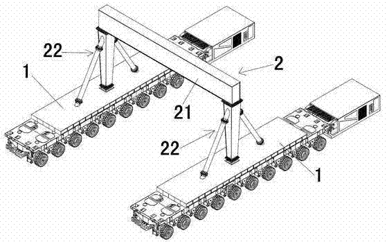 重型设备装运的运输装置及方法