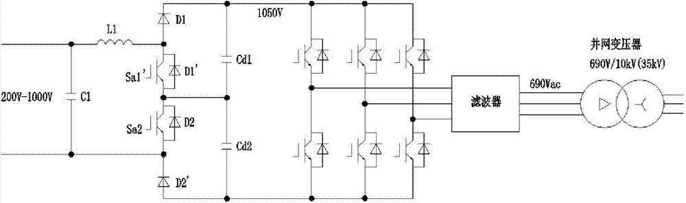 一種寬直流輸入和高壓交流輸出光伏逆變器的拓撲結構