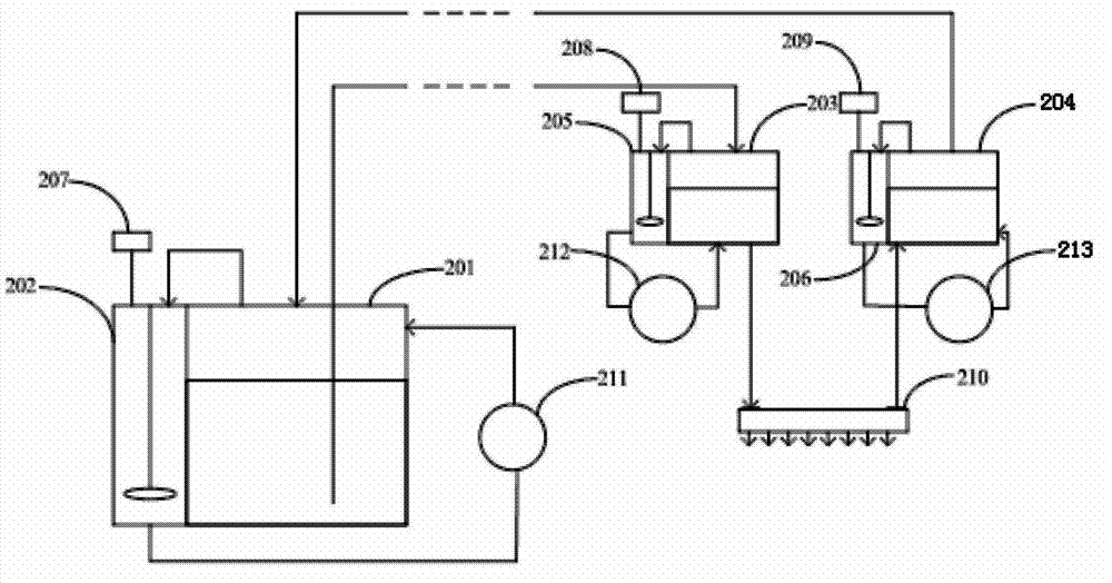 一种工作墨盒的溢流保护装置及循环供墨系统