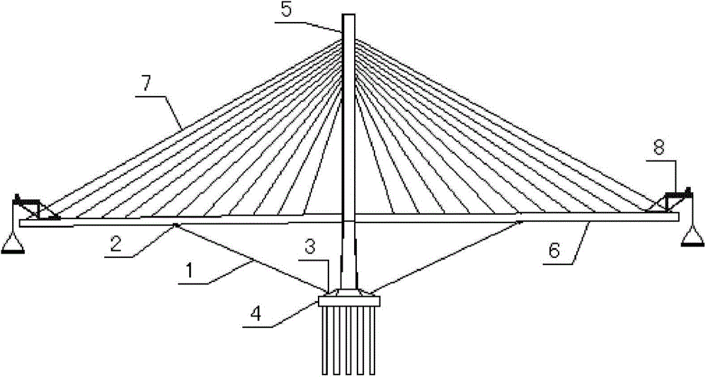 斜拉橋結構及斜拉橋施工方法
