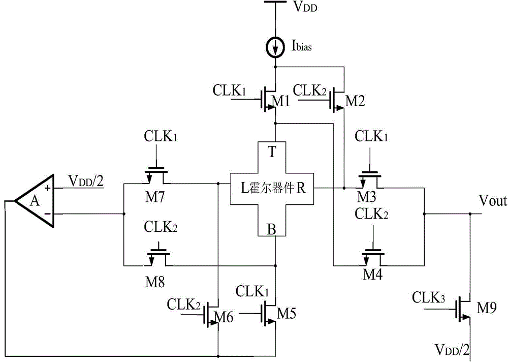 cn104571246a_一种应用于霍尔传感器的旋转电流电路有效