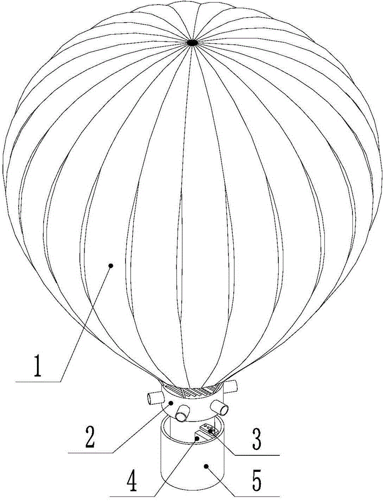热气球原理图图片