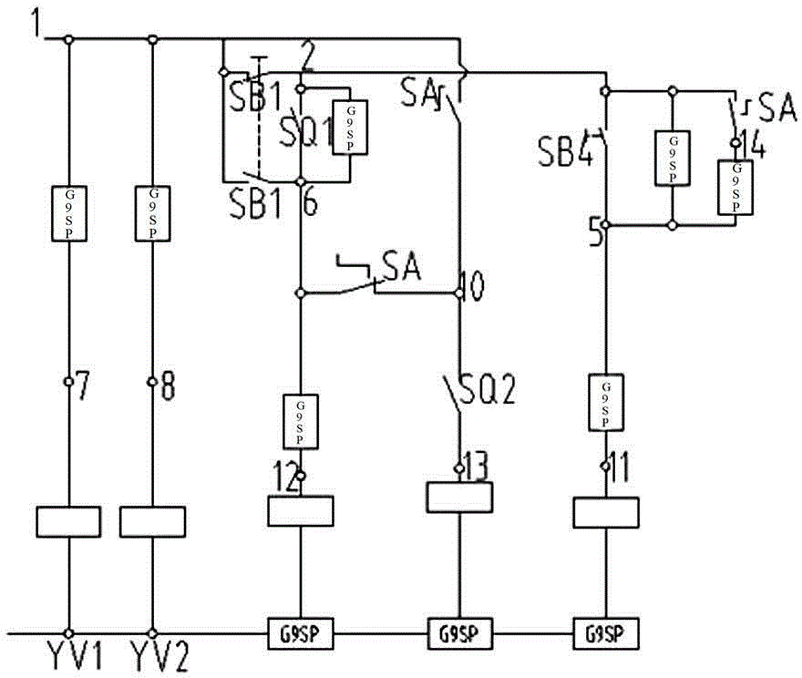 cn104691012a_一種基於g9sp安全控制器的液壓機自動循環控制電路失效