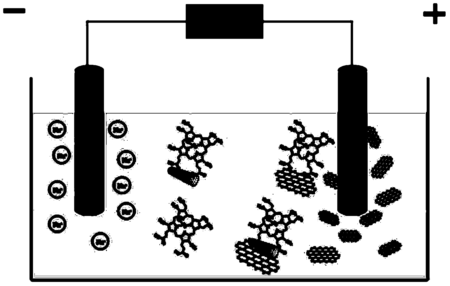 石墨烯单壁碳纳米管hemin纳米复合材料及其制备方法和应用