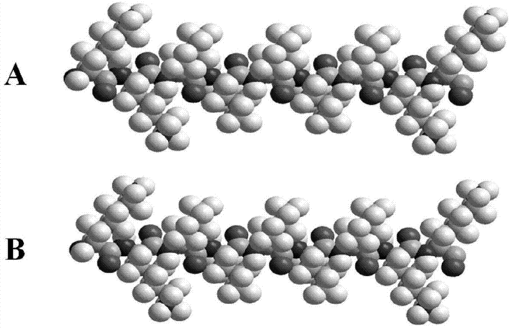 一类自组装短肽及其应用