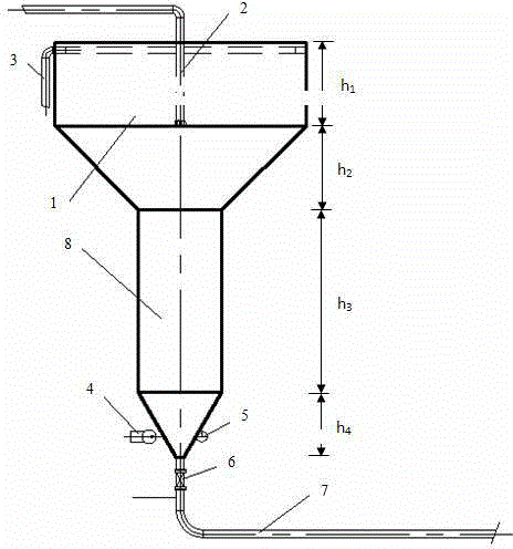 锥度缩管机内部结构图片