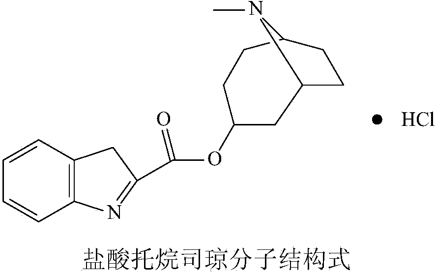 盐酸托烷司琼晶ii型物质及制备方法和其组合物与用途