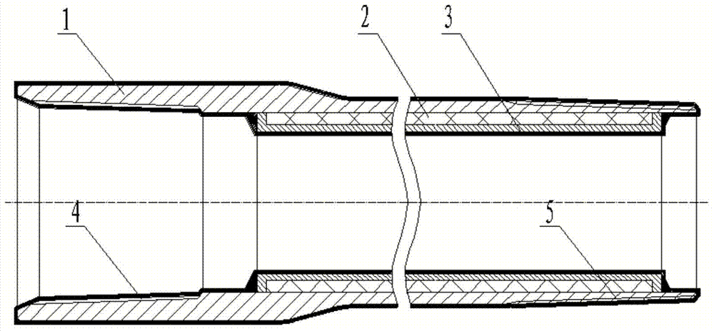 空速管结构图片