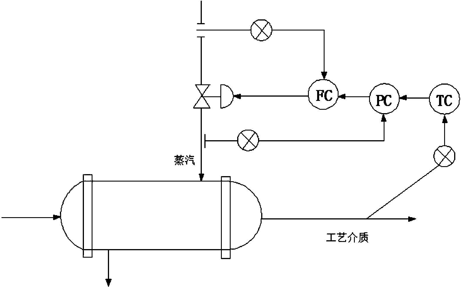 蒸汽加热系统原理图图片