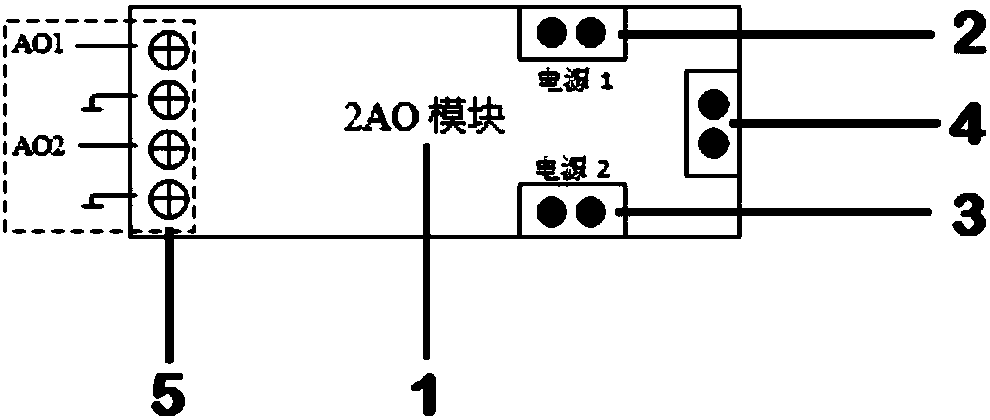 ddc智能硬件的ao模块