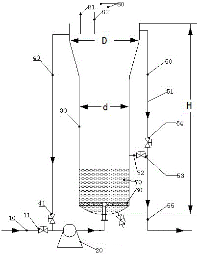 一种污水处理用芬顿流化床及其处理污水的方法
